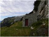 Planina Polog - Batognica